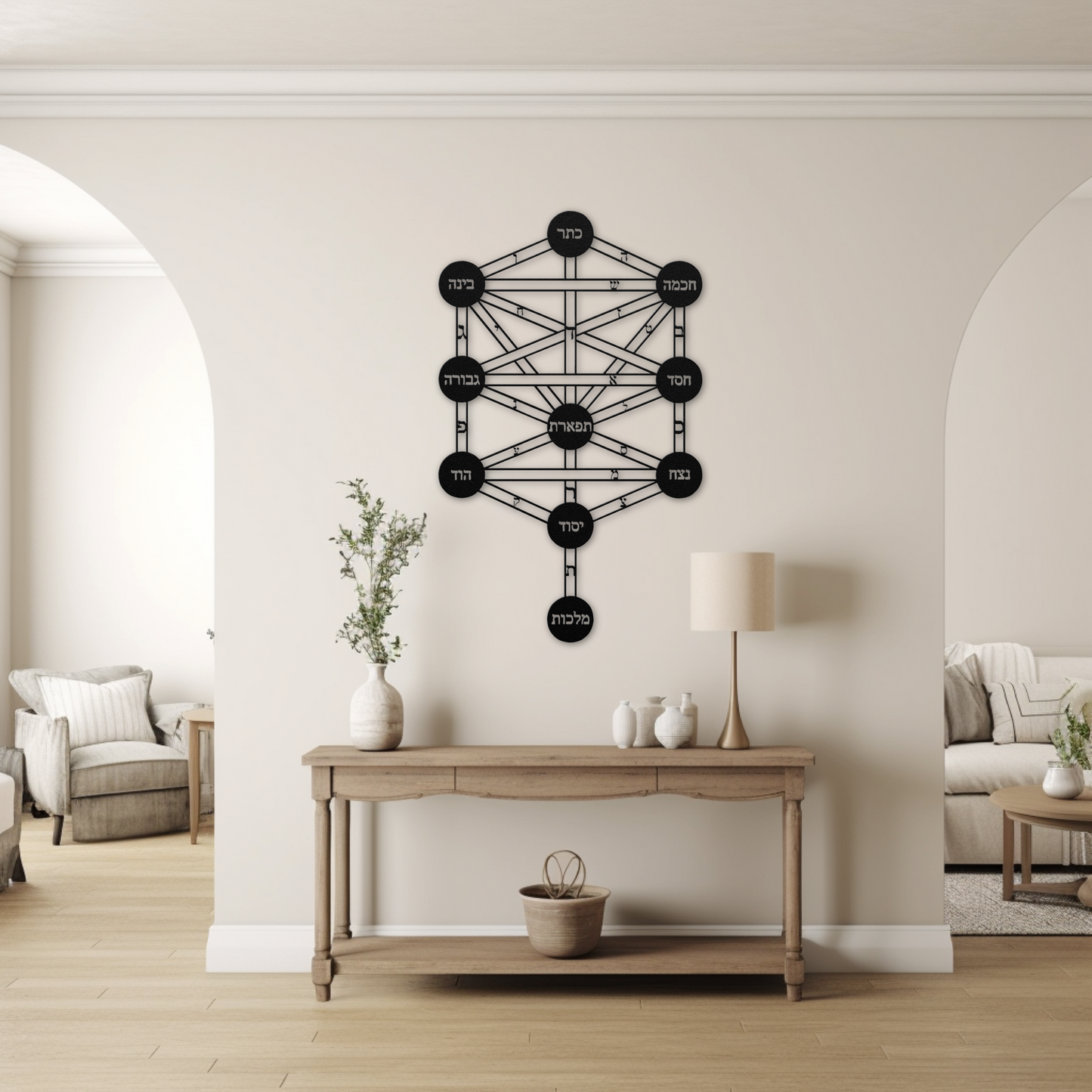 The Ten Sefirot in Kabbalah Metal Sign